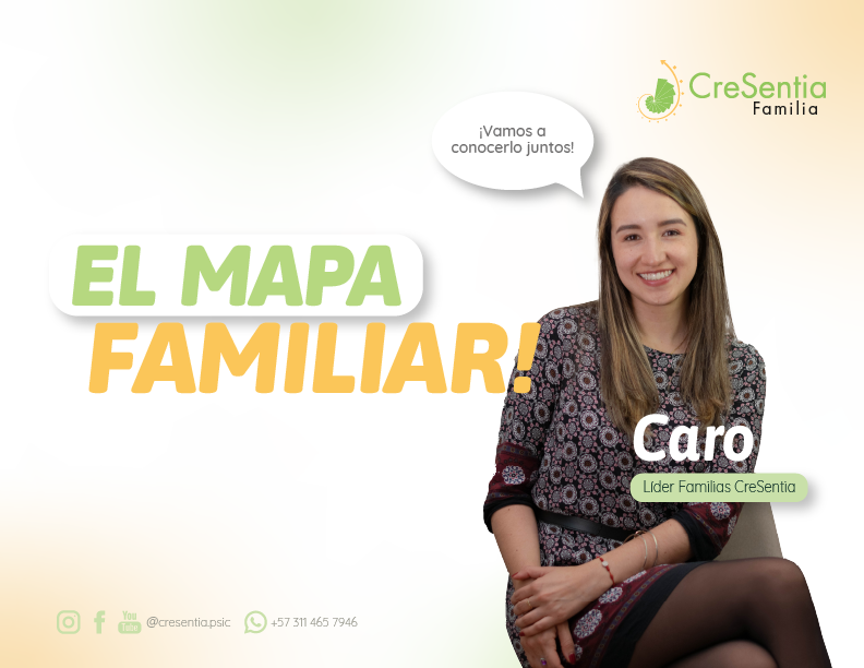 Mapa Familiar 1