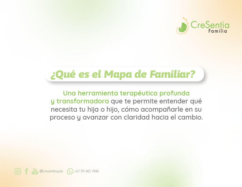 Mapa Familiar 2